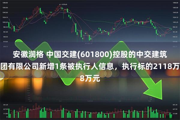 安徽润格 中国交建(601800)控股的中交建筑集团有限公司新增1条被执行人信息，执行标的2118万元